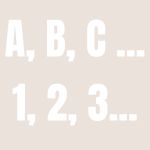 Bogstaver og tal i termoplast